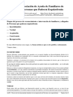 AAFE-Etapas de Proceso Reconocimiento e Intervención de Familiares de Personas Con Esquizofrenia