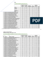 2017 2018 November Academic Set Snap Test Result