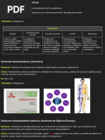 Apuntes Semanales