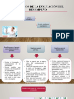 Beneficios de La Evaluación Del Desempeño