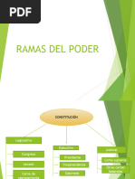 Ramas Del Poder Público en Colombia