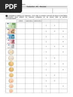 Eval CE2 M5