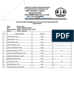 Notulen Daftar Hadir Evaluasi Diri