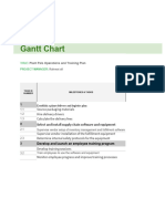 Activity Template - Gantt Chart - Rahmat Ali