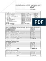 Barangay Nattanzan Annual Budget Calendar 2024