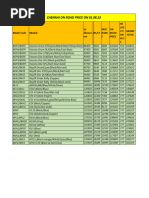 Chennai On Road Price On 01.08.23: Ex Showro Om RT/LT Insu Ranc E ON Road Price PR OTE CTI ON PLU S Grand Total