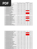 E-Note 15077 Content Document 20240113043025PM