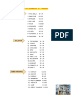 Lista de Precios de La Tiendita