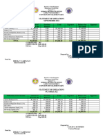 Canteen 2022-2023