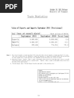 Trade Statistics: Ministry of Finance Release October 24. 2011