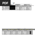 Class-Scoresheet Grade 3