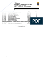 Resultado Convocacao Complementar ANALISTA de INFORMATICA