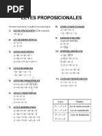 Tabla Leyes Proposicionales