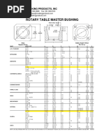 Master Bushing Varios Fabricantes