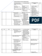 Instrumen Akreditasi 2020 Dan Pembuktiannya-B