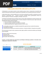 Dutos de Exaustão