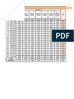 Ecuaciones Diferenciales G2 Notas - Copy 2