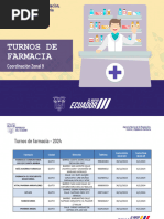 Turnos de Farmacia Cz9 2024