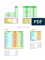 TAREA 7 Ejercicios Funciones Estadísticas