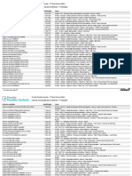 Lista de Convocação para Matrícula - 1 Chamada: Provão Paulista Seriado - 3 Série Ensino Médio