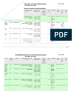 Accions Formatives 2023 Alacant