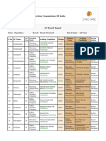 Constituency Wise Voting Report (1) 231203 174455