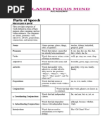 Parts of Speech 2023