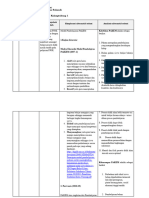 LK 2.1 Eksplorasi Alternatif Solusi Wahyuddin