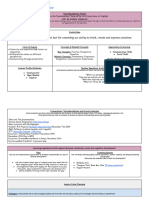 Example PYP Imagine That Unit of Inquiry Planner 2019