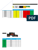 Plan de Trading Evo Global