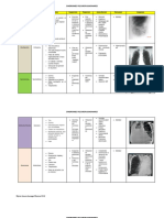 Sindromes Pleuropulmonares