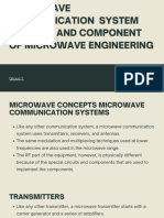 Intro Microwave