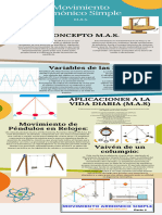 Infografia M A S