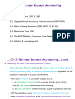 CH 2 Macroeconomics Power Point