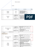 Matematică Cls. III - Planificare Calendaristică Aramis