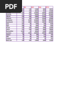 Classeur1 WISSAL