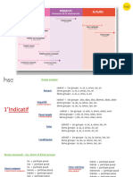 Base de La Conjugaison