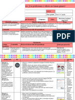 4° Planeción PC Las Profesiones y Los Oficios Libro Pe