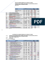 Calendario Valorizado Mensual de Avance de Obra: 01 Obras Provisionales 1,904.41 1,904.41