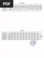 Laporan Realisasi Kegiatan September 2022