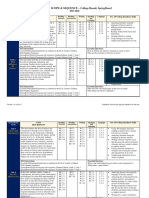 GRADE 7 ELA Scope and Sequence Version 2 8 3 17