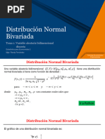 Distribución Normal Bivariada