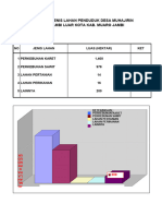 Grafik Monografhi Pde