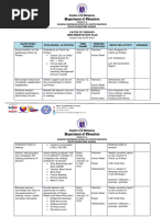 CUF Implementation-Plan Sicat-ES