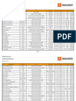 References-Hydraulic Devices 2022 - 1