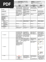 DLL - Mapeh 2 - Q1 - W1