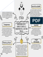 Gráfico de Elementos y Conceptos Relacionados Creativo Multicolor