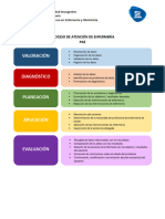 Formulación de Diagnósticos Uin 2