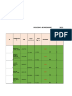 Ejercicio Sin Resolver NOVIEMBRE 2023