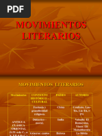 Movimientos Literarios